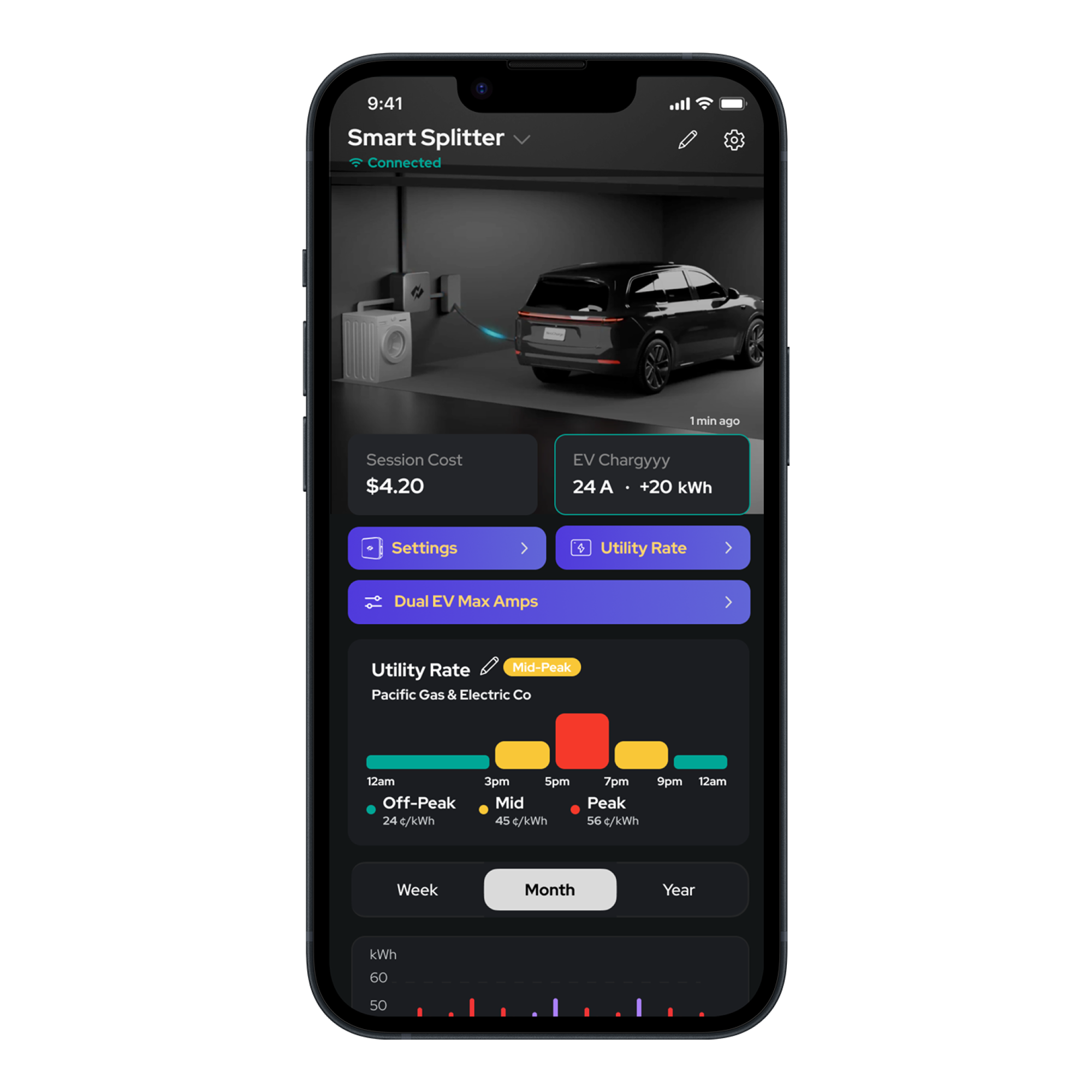 NeoCharge App Core - NeoCharge