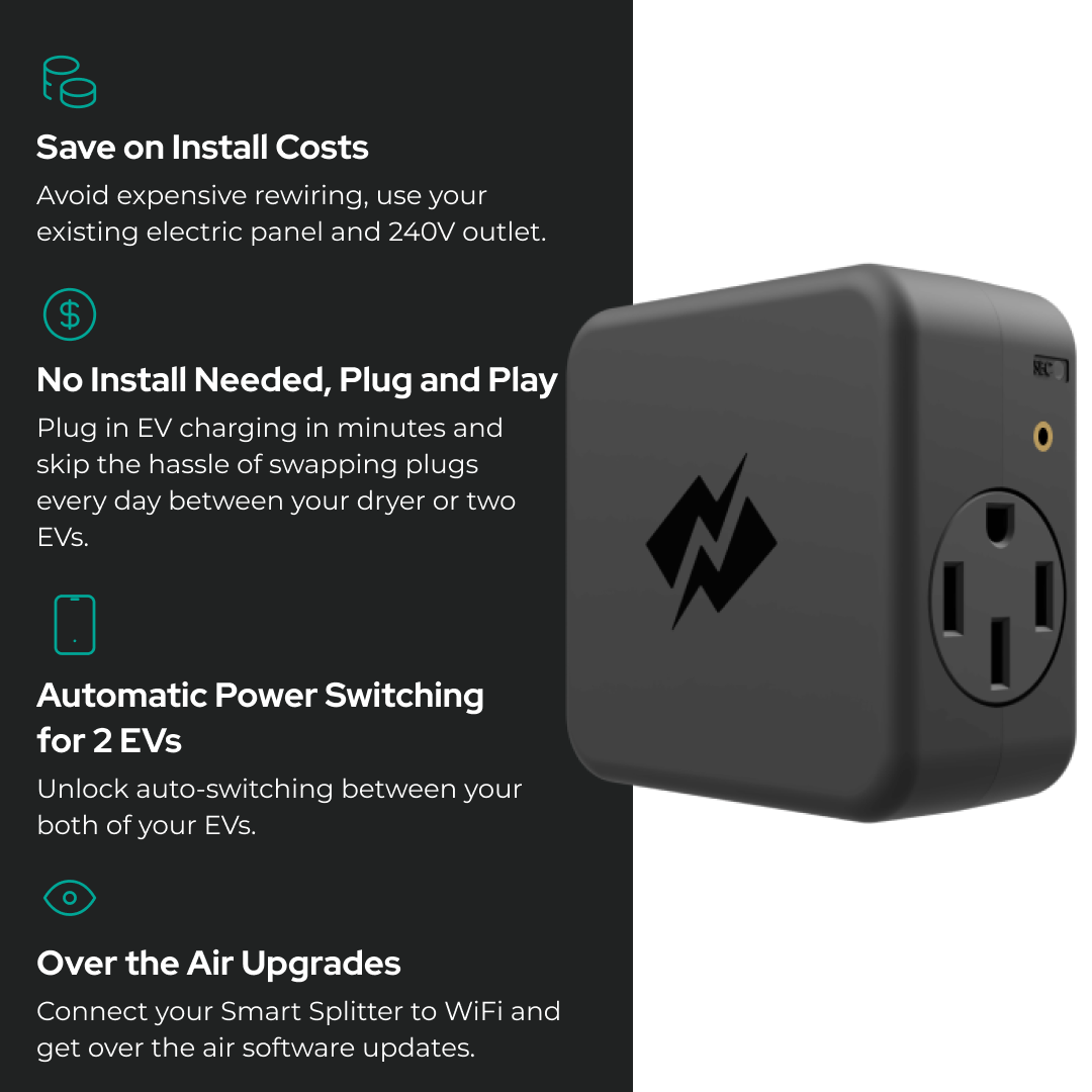 NEMA 14-50 Smart Splitter - Dual EV