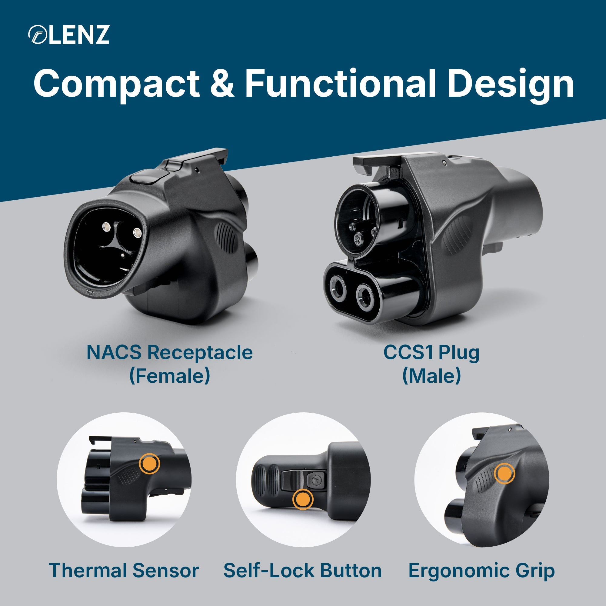 NACS Supercharger to CCS1 Adapter - LENZ