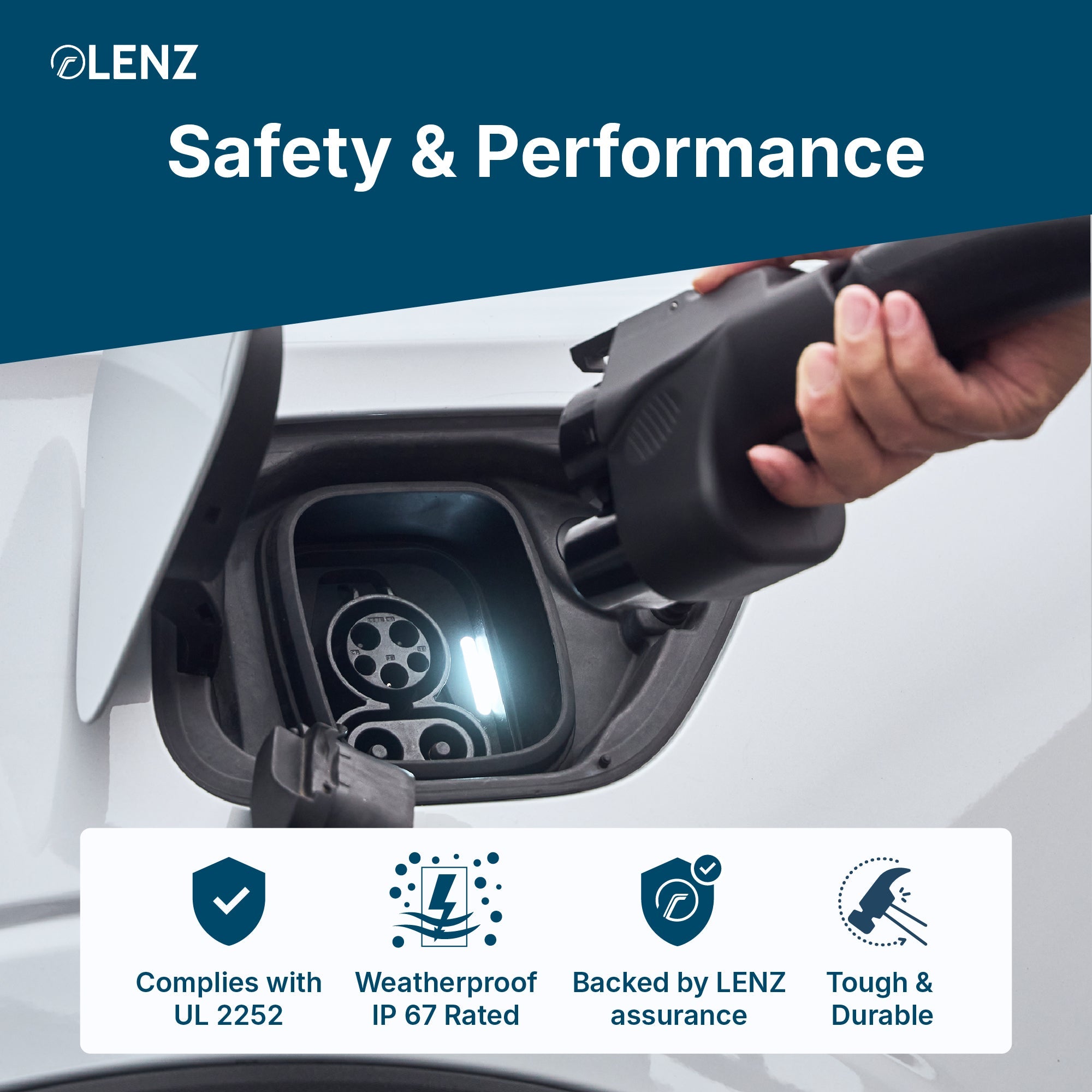 NACS Supercharger to CCS1 Adapter - LENZ