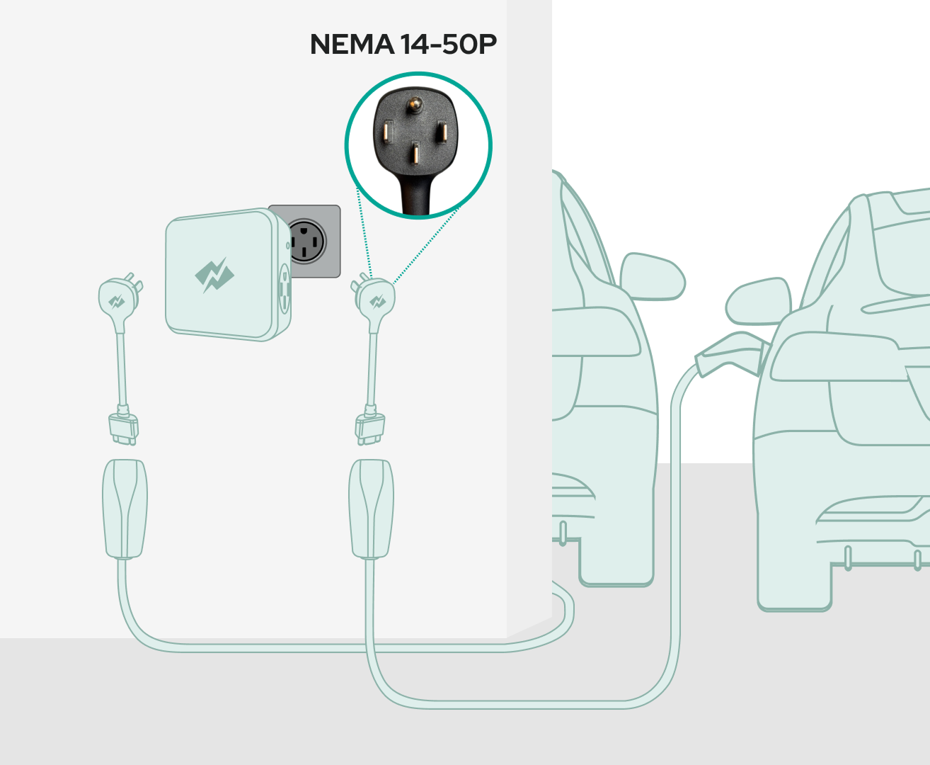 NEMA 14-50 Tesla Mobile Connector Adapter