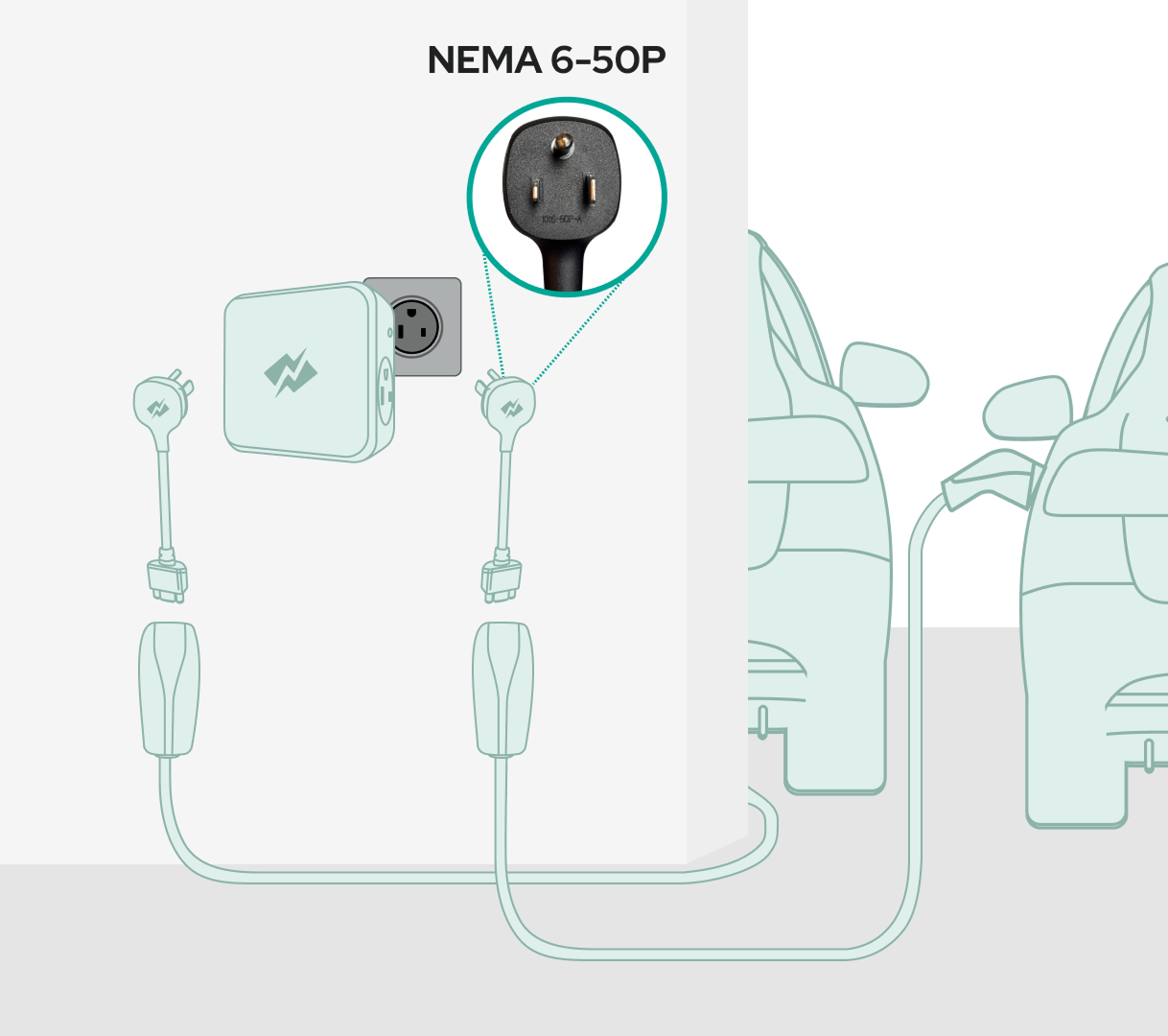 NEMA 6-50 Tesla Mobile Connector Adapter