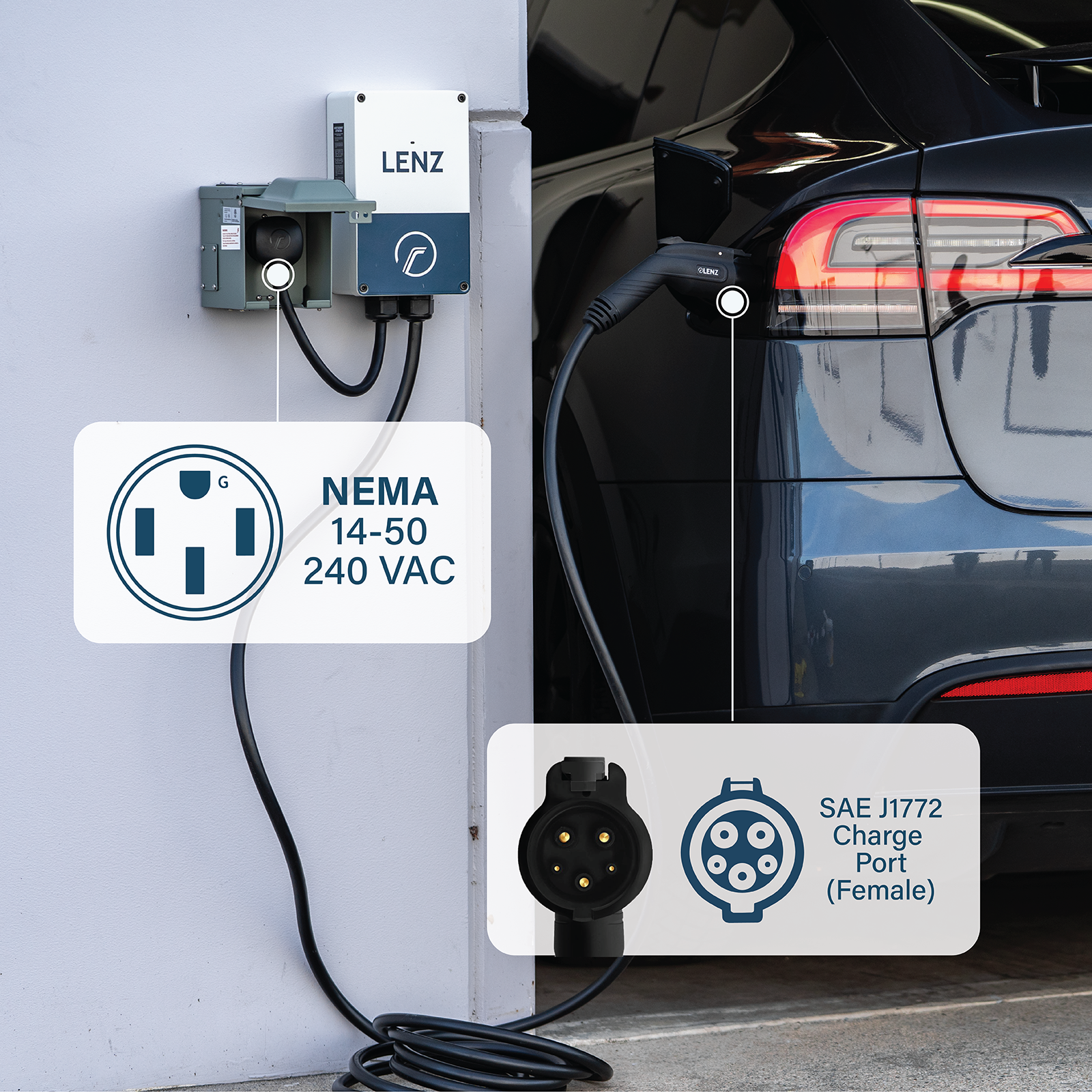 LENZ Level 2 Plugin 40A Home Charger