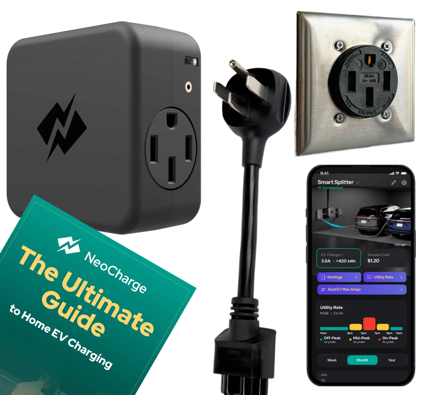 NEMA 14-50 Smart Splitter Pro Bundle - NeoCharge