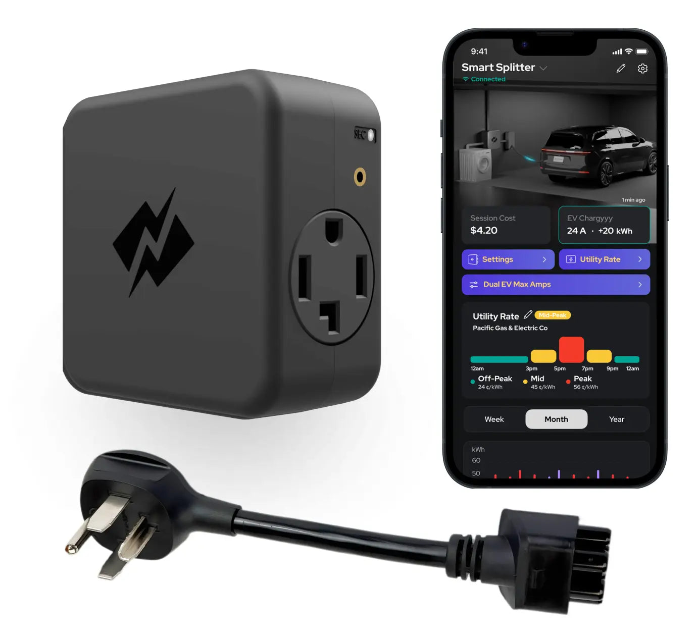 NEMA 14-30 Smart Splitter Minimum Bundle - NeoCharge