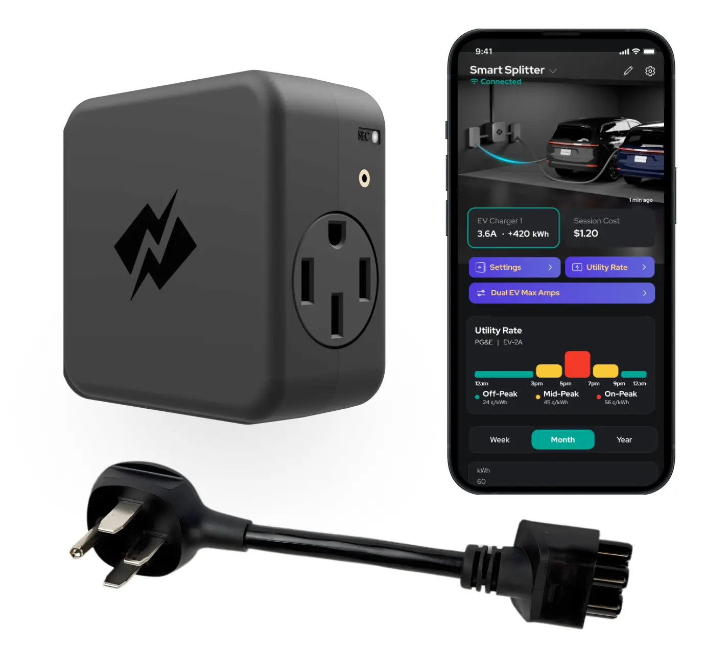NEW 3b NEMA 14-50 Smart Splitter Minimum Bundle - NeoCharge