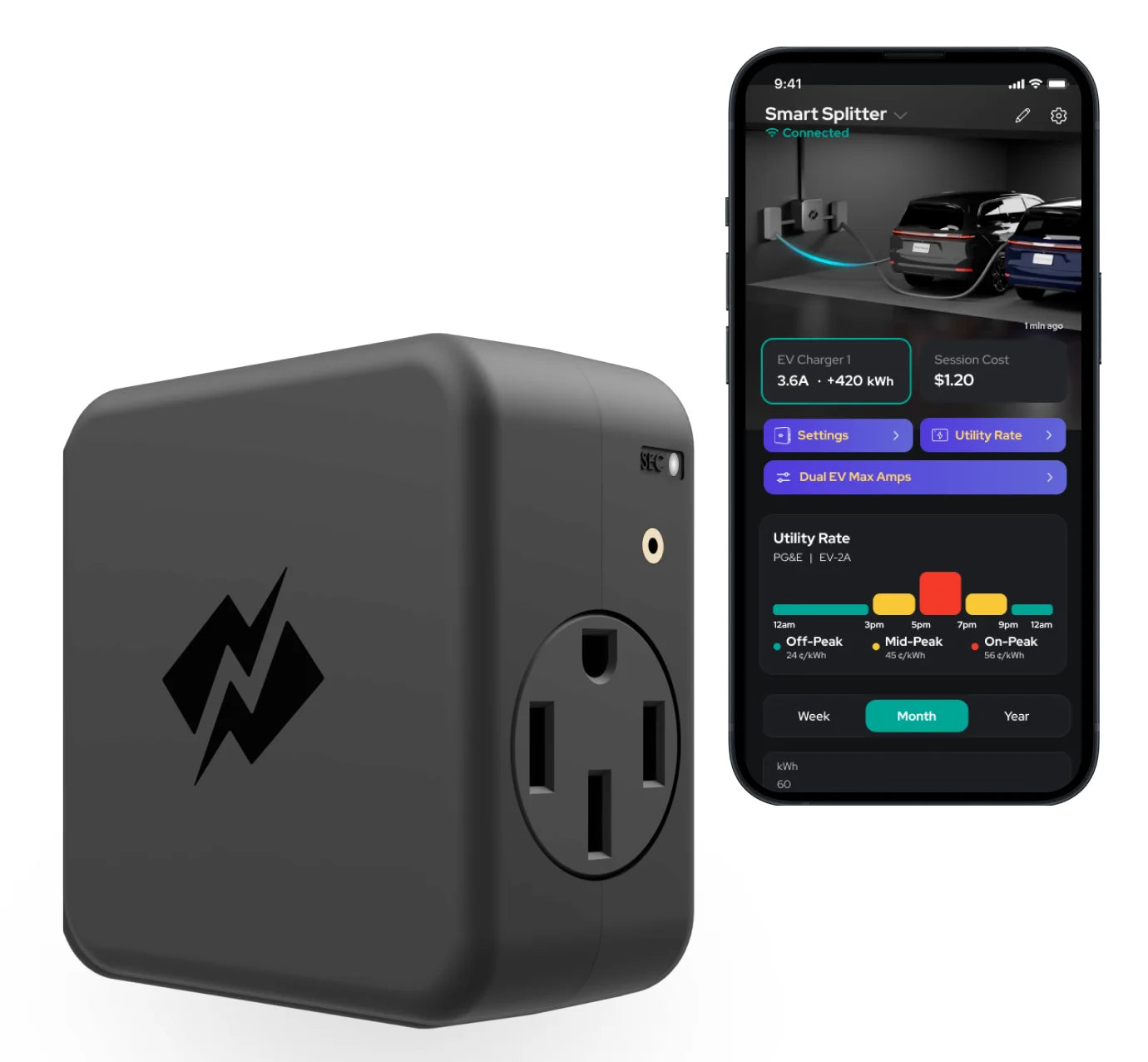 NEW 3e NEMA 14-50 Smart Splitter Minimum Bundle - NeoCharge