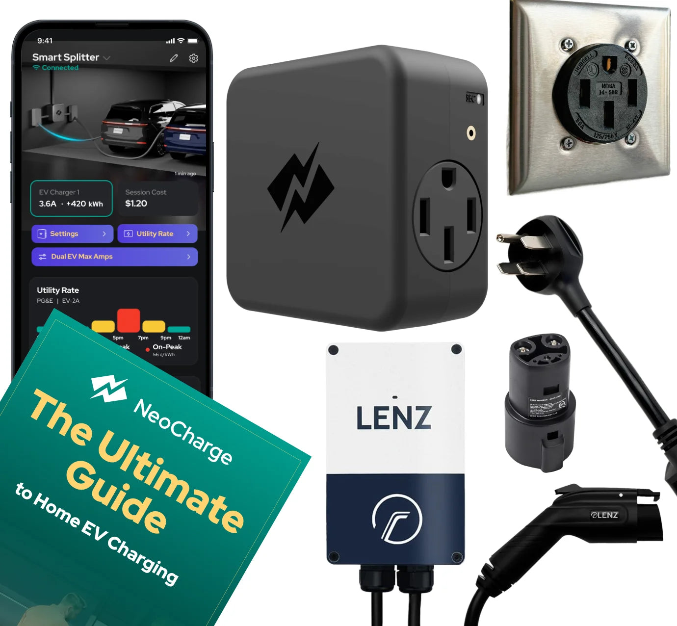 NEMA 14-50 Smart Splitter Pro Bundle - NeoCharge
