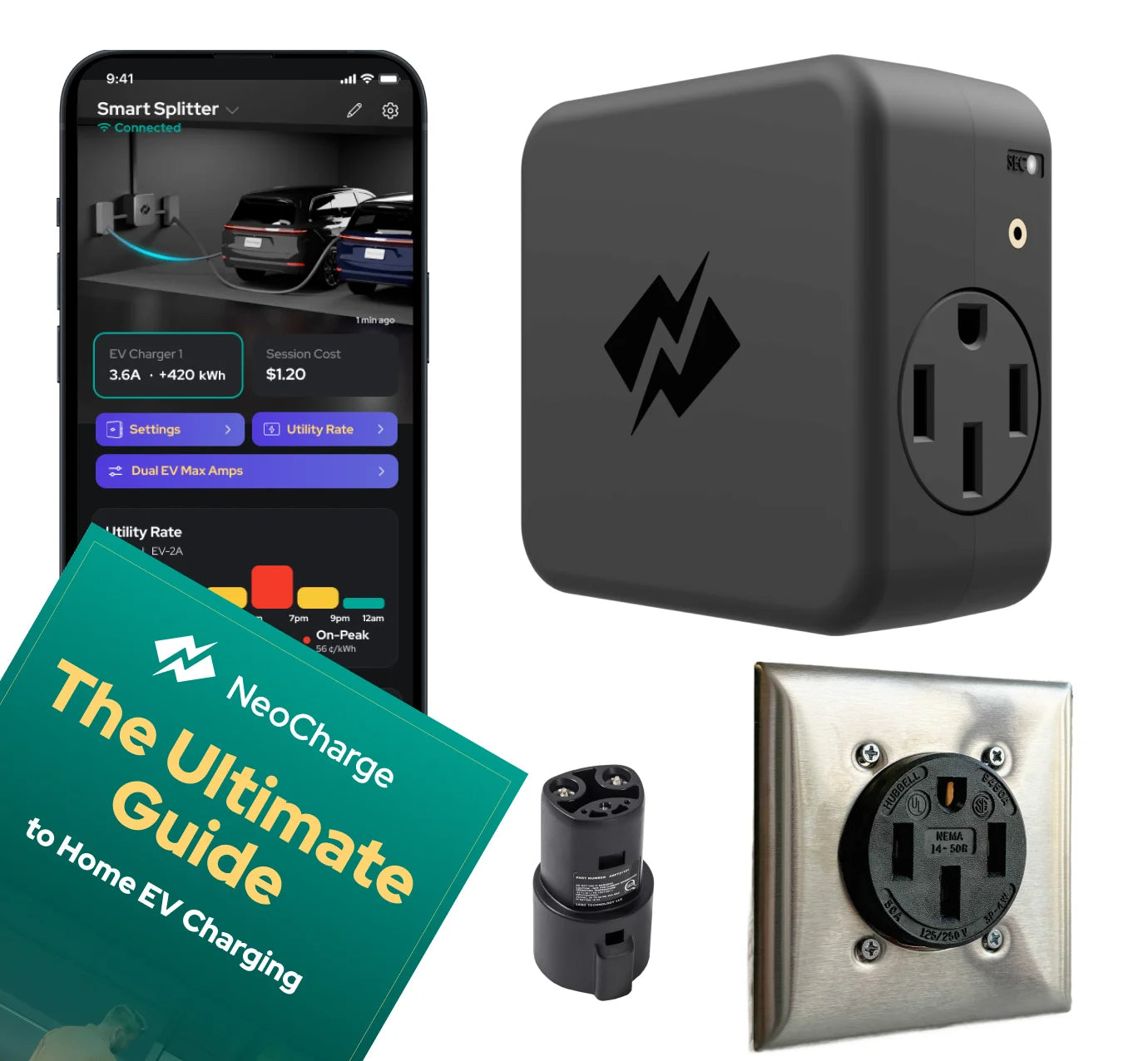 NEMA 14-50 Smart Splitter Pro Bundle - NeoCharge