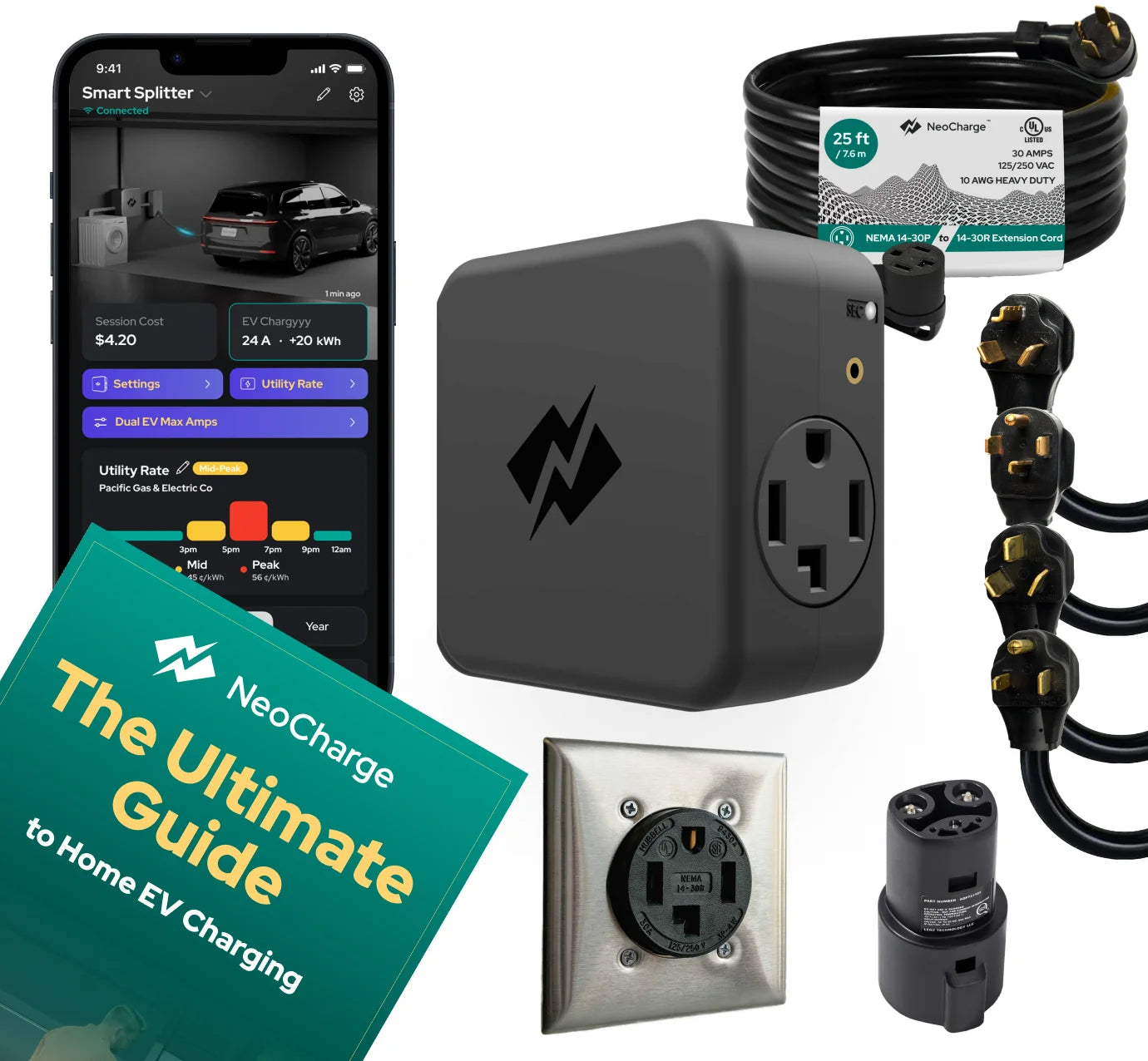 NEMA 14-30 Smart Splitter Ultimate Bundle - NeoCharge