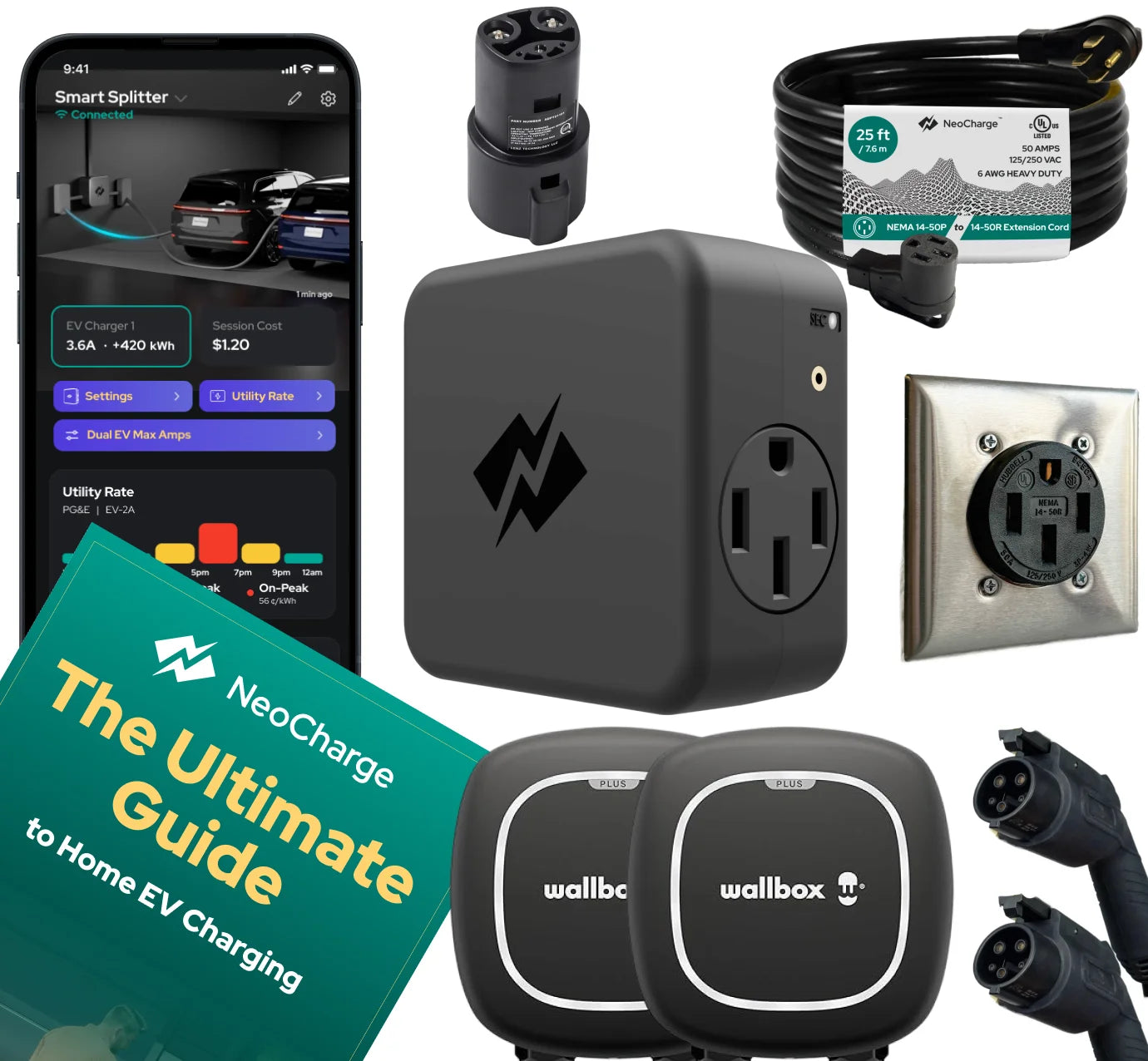 NEMA 14-50 Smart Splitter Ultimate Bundle - NeoCharge