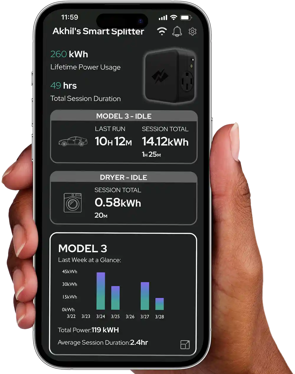NeoCharge 240V Smart Splitter EV Power Tracking App