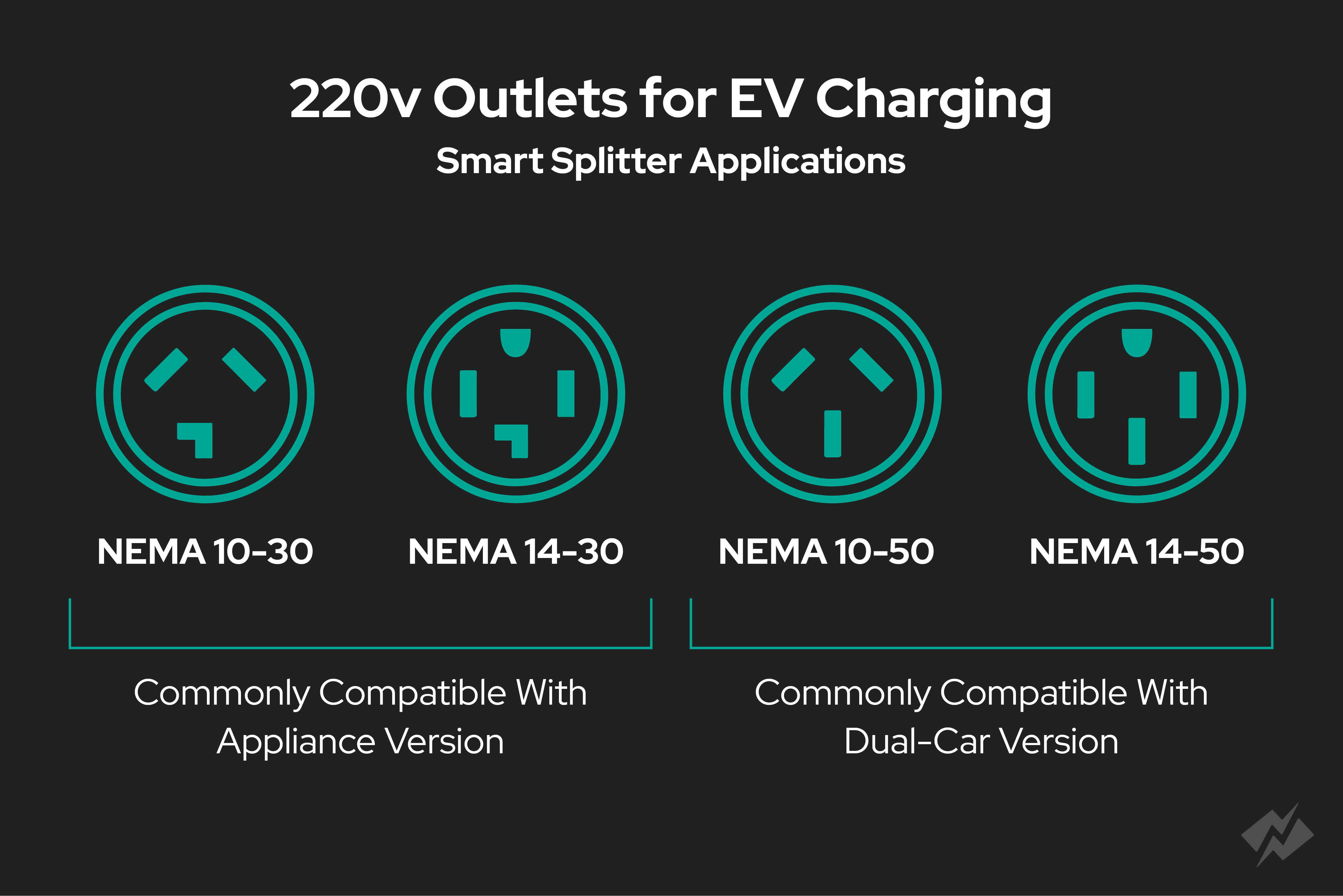 NeoCharge blog image