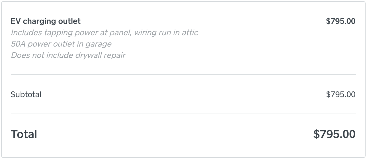 NeoCharge blog image
