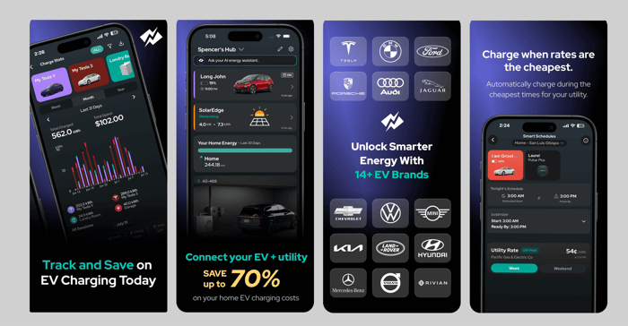 NeoCharge blog image