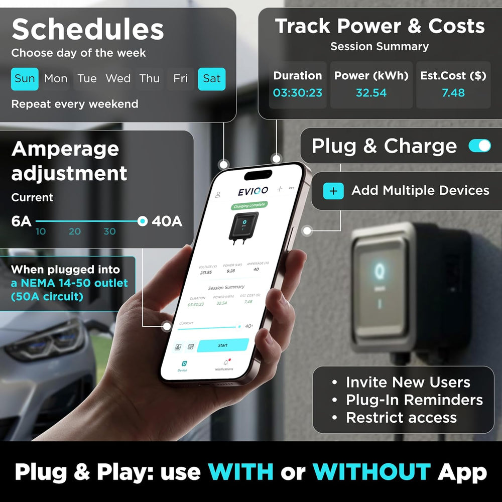 EVIQO Level 2 EV Charger, 40A (9.6kW), 240V, NEMA 14-50 Plug-in, J1772