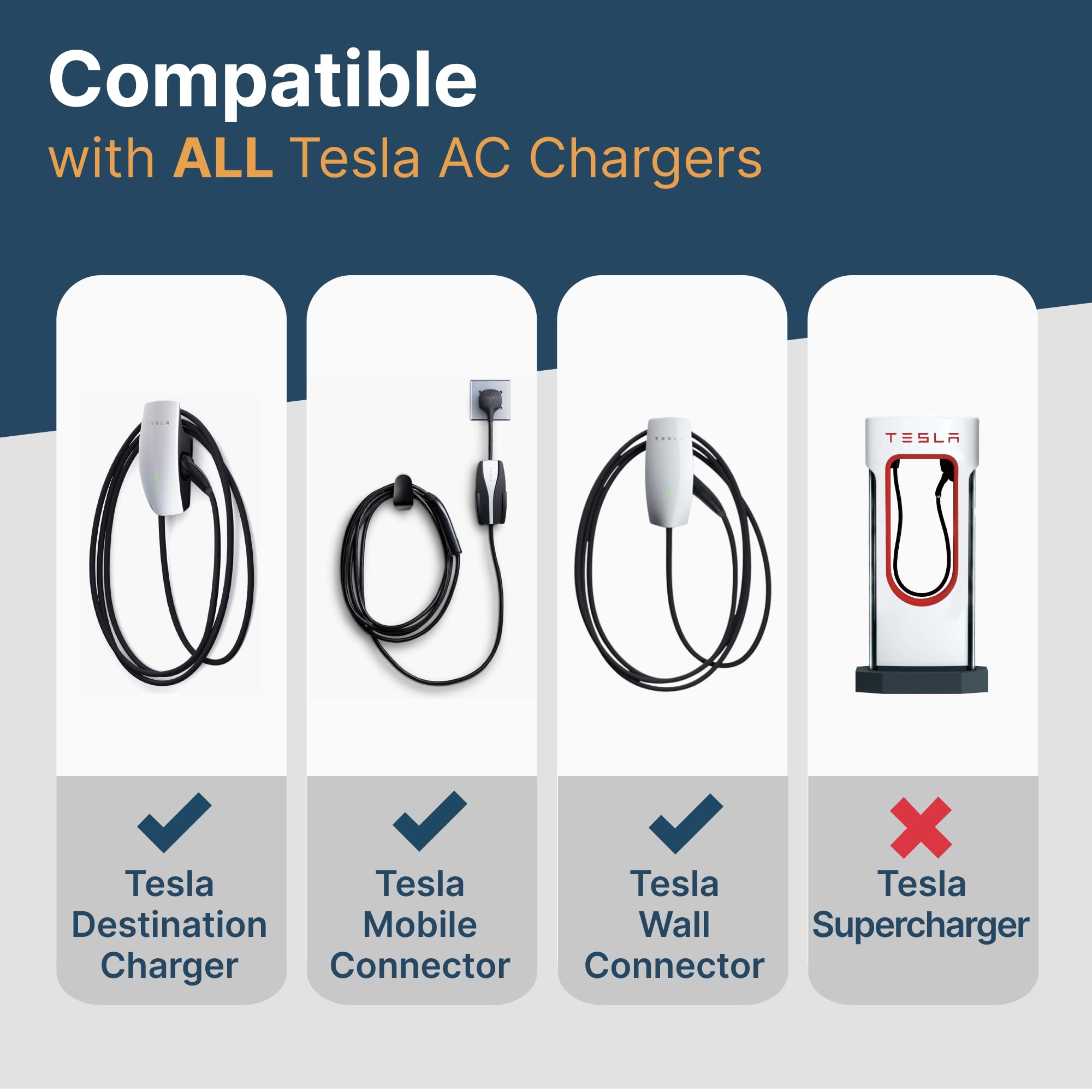 NACS to J1772 Gen 2 Charging Adapter - LENZ
