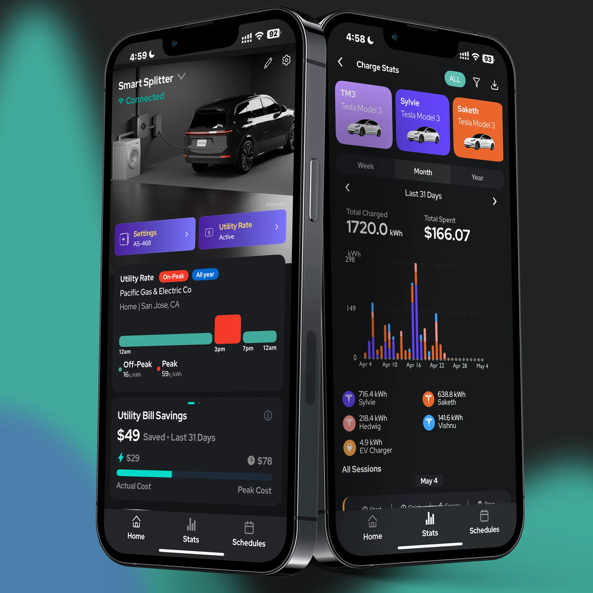 Reduce your EV Charging costs by up to 70% with Smarter Home Charging