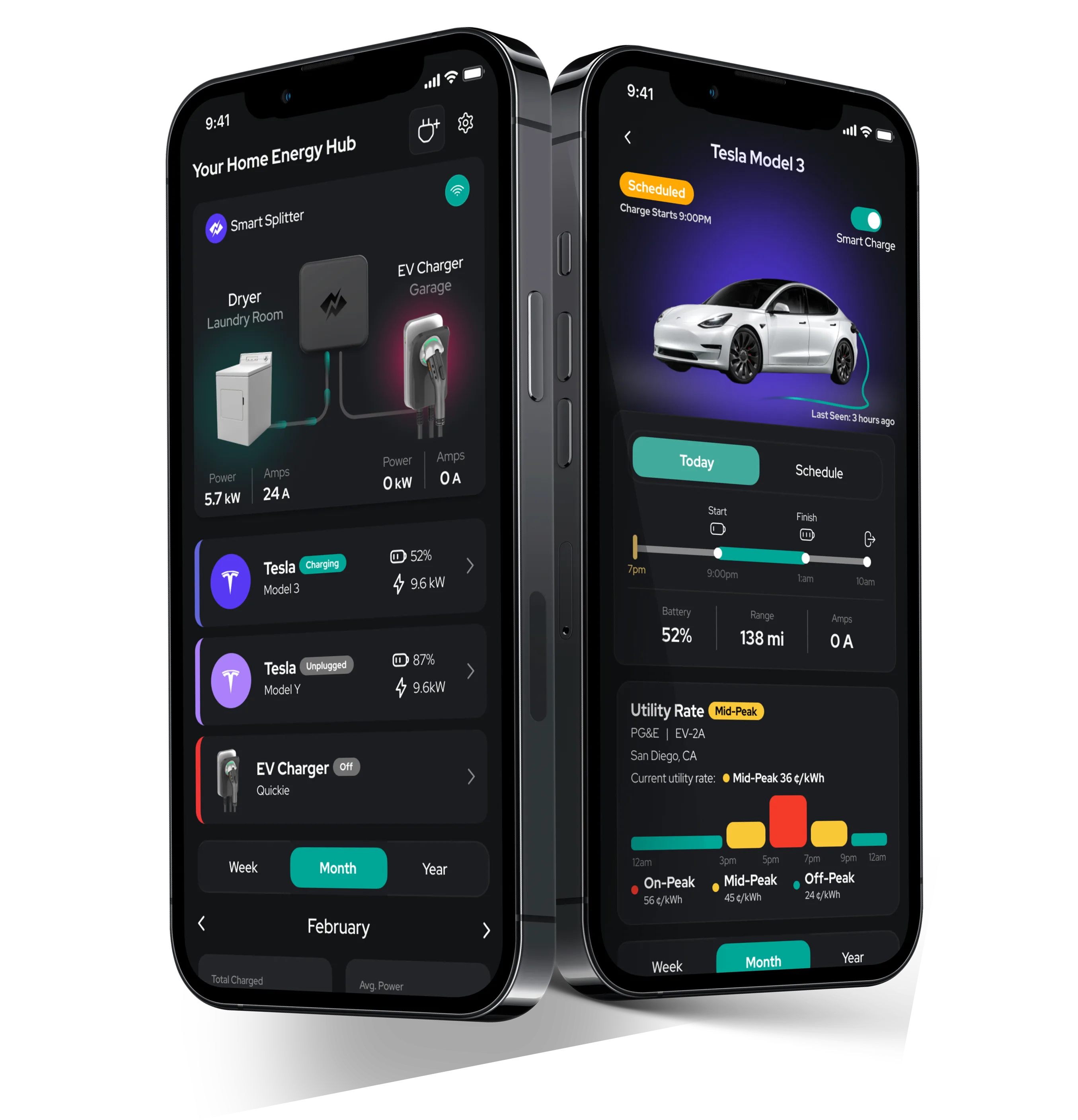NeoCharge App | NeoCharge