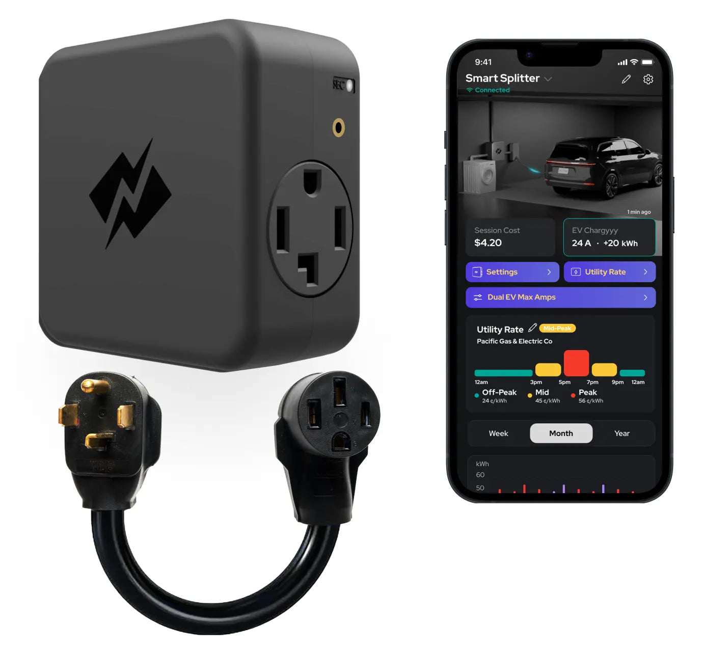 NEW 2c NEMA 14-30 Smart Splitter Pro Bundle - NeoCharge