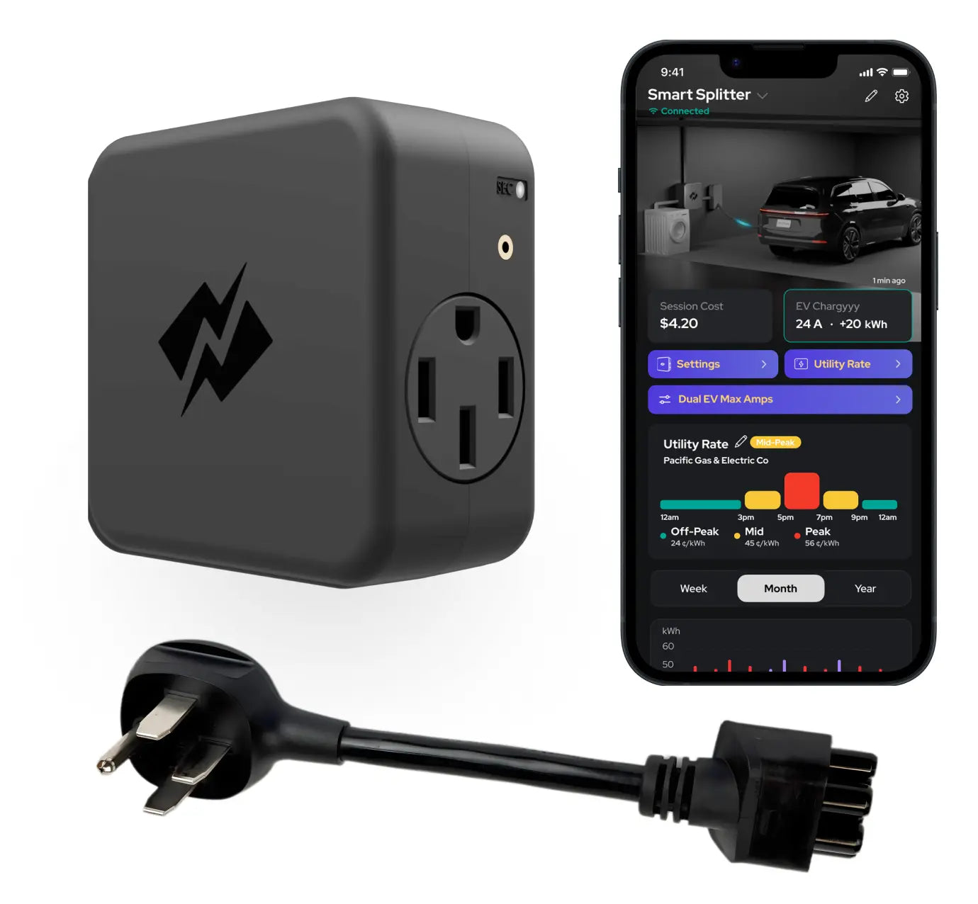 NEW 3a NEMA 14-50 Smart Splitter Minimum Bundle - NeoCharge