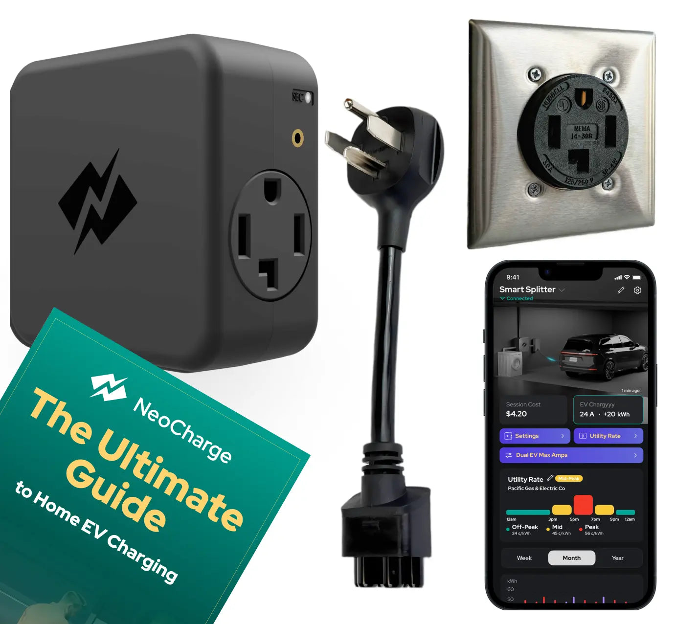 NEMA 14-30 Smart Splitter Pro Bundle - NeoCharge