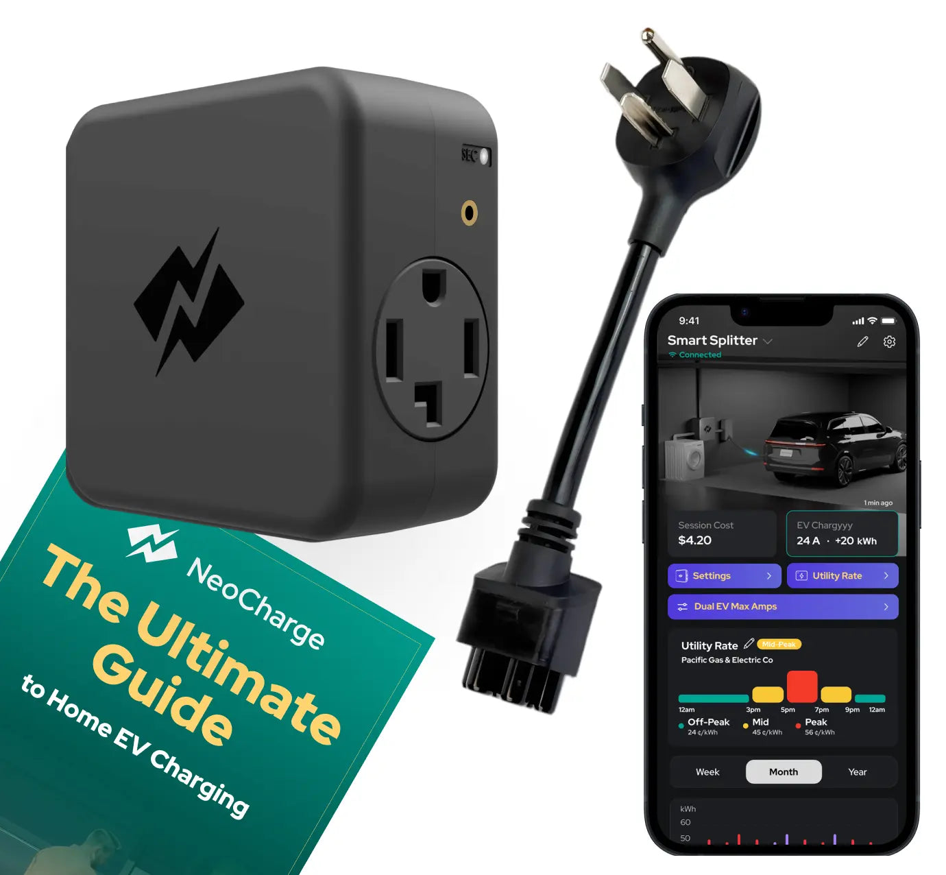 NEW 2a NEMA 14-30 Smart Splitter Pro Bundle - NeoCharge