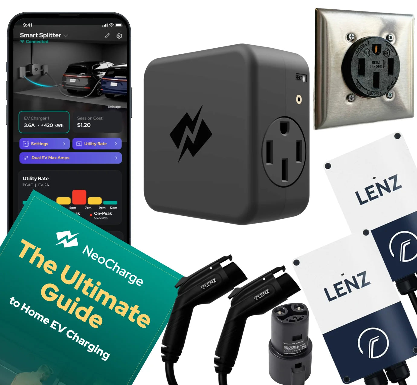 NEMA 14-50 Smart Splitter Pro Bundle - NeoCharge