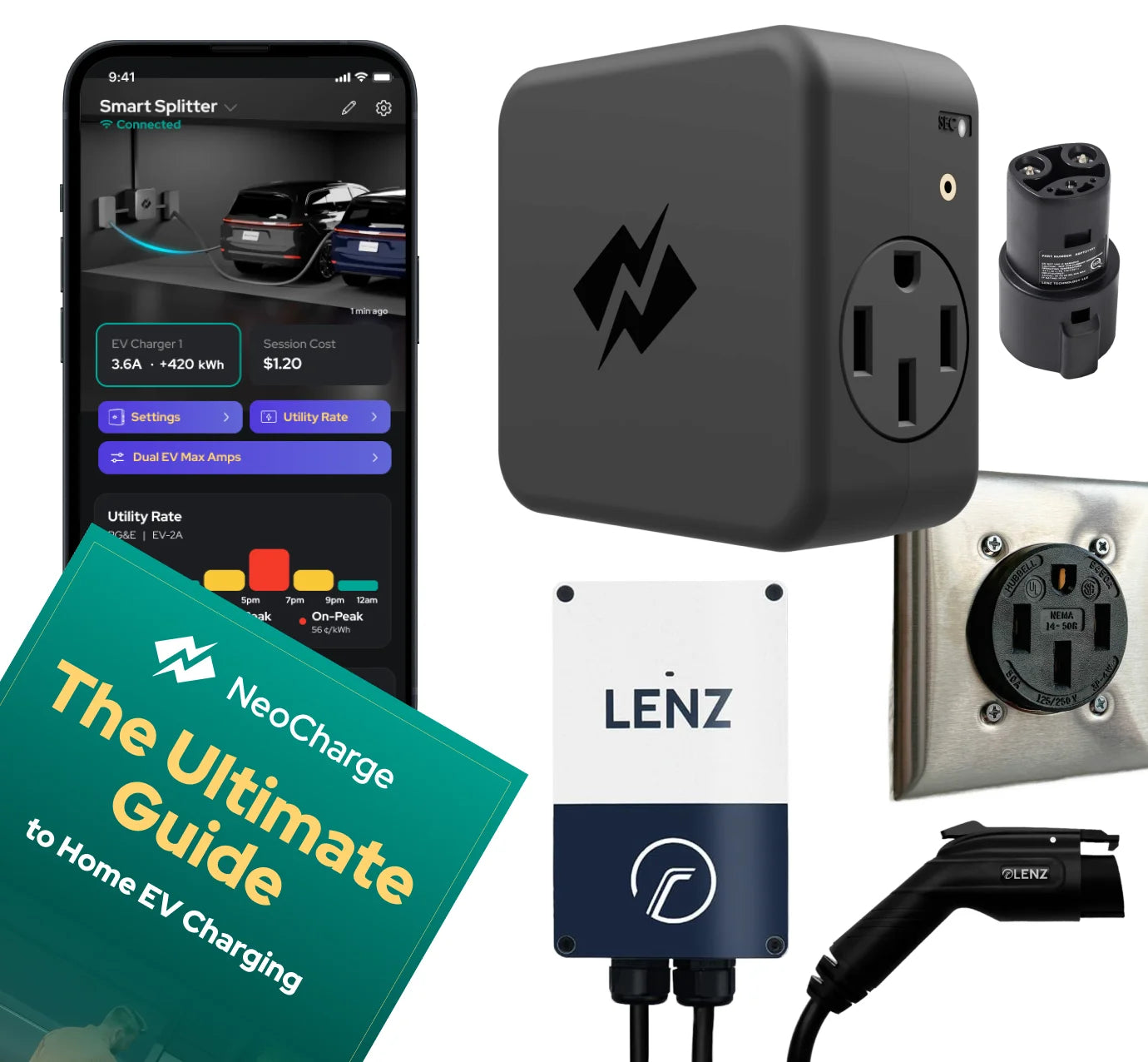 NEMA 14-50 Smart Splitter Pro Bundle - NeoCharge