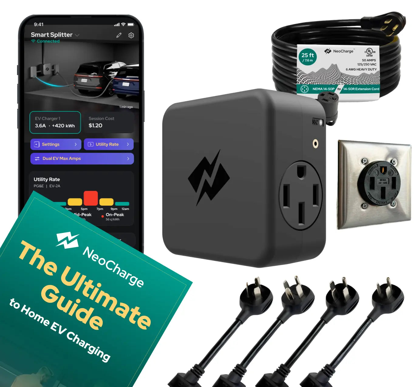 NEMA 14-50 Smart Splitter Ultimate Bundle - NeoCharge