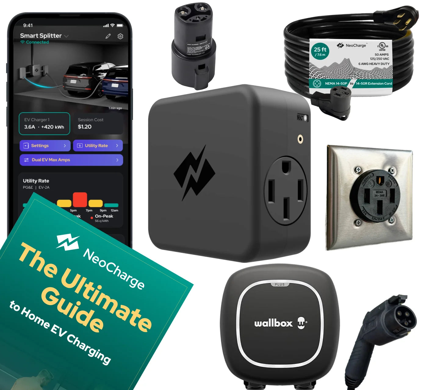 NEMA 14-50 Smart Splitter Ultimate Bundle - NeoCharge