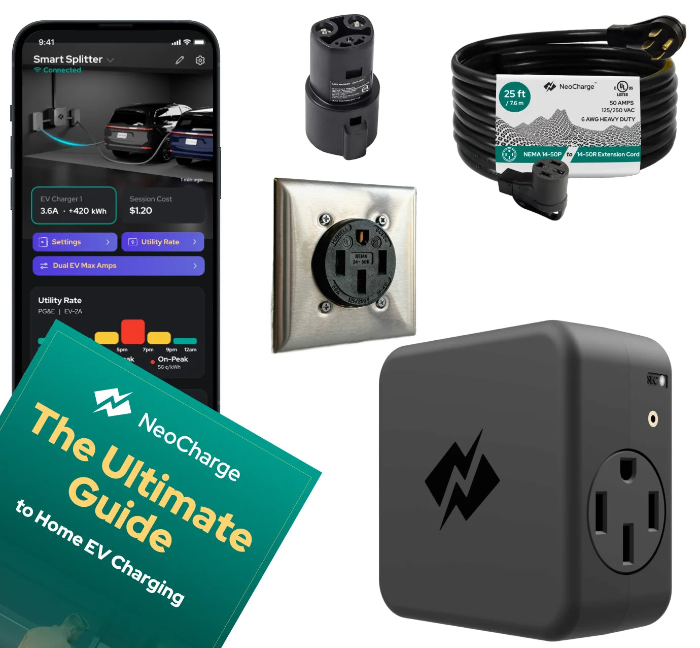 NEMA 14-50 Smart Splitter Ultimate Bundle - NeoCharge