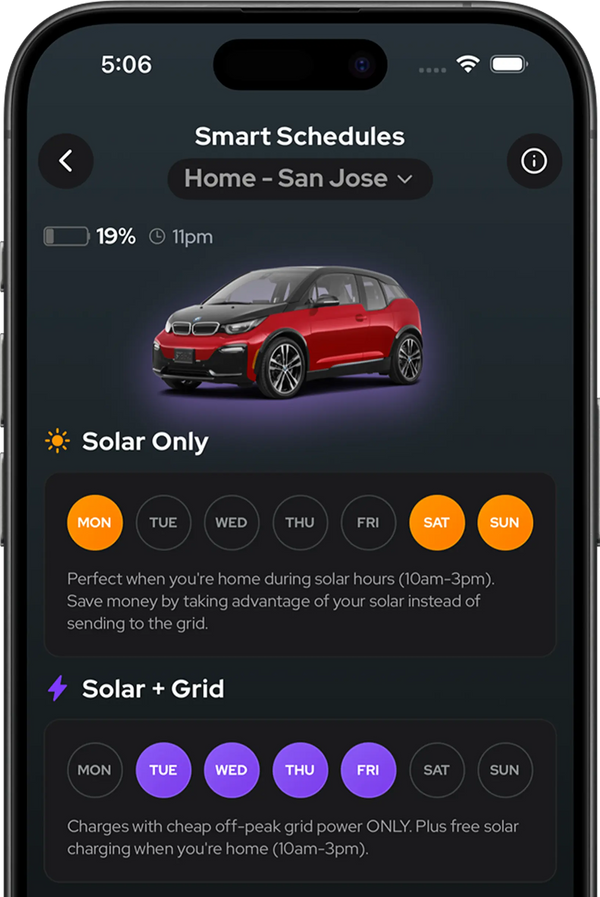 Personalized EV Scheduling