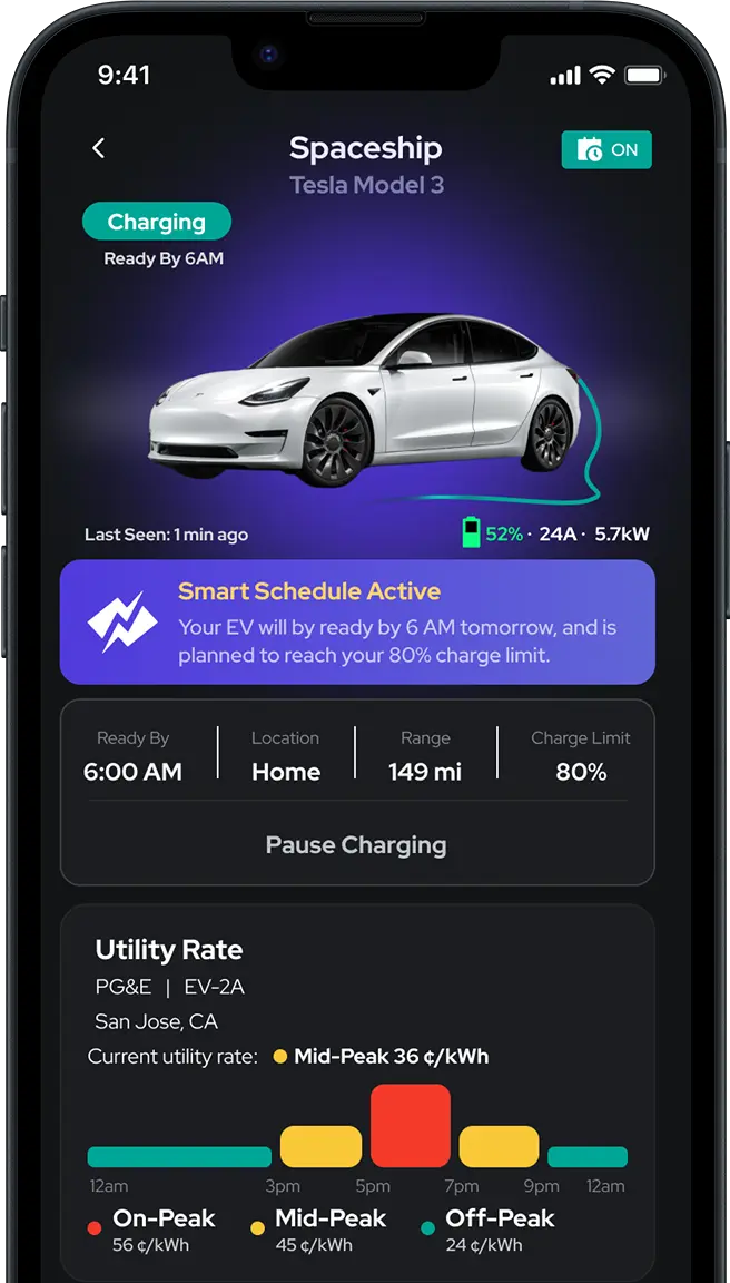 NeoCharge App | NeoCharge