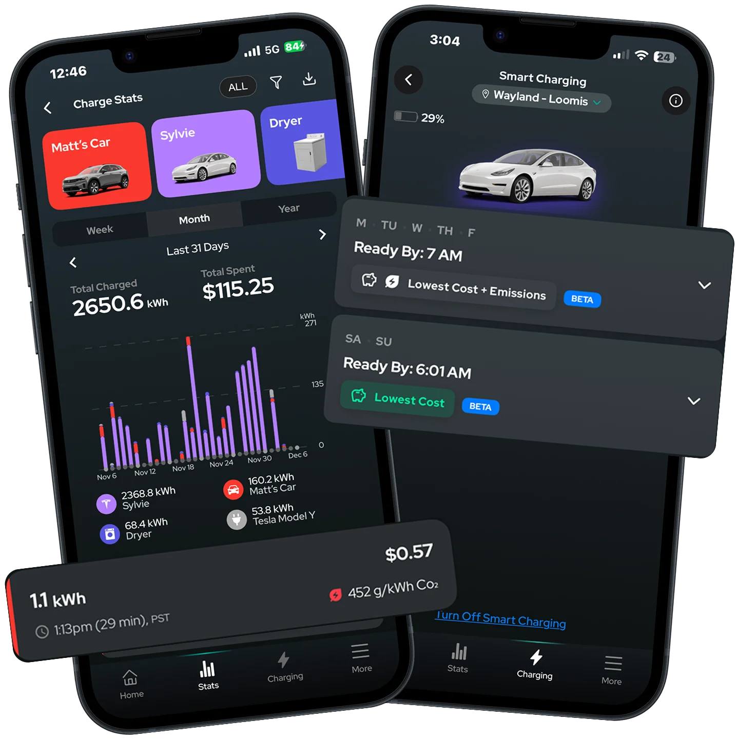 NeoCharge app — Charge Stats and Smart Charging schedule on iPhone