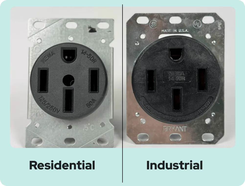 240V Outlets Explained: Types and the Best One for EV Charging hero image