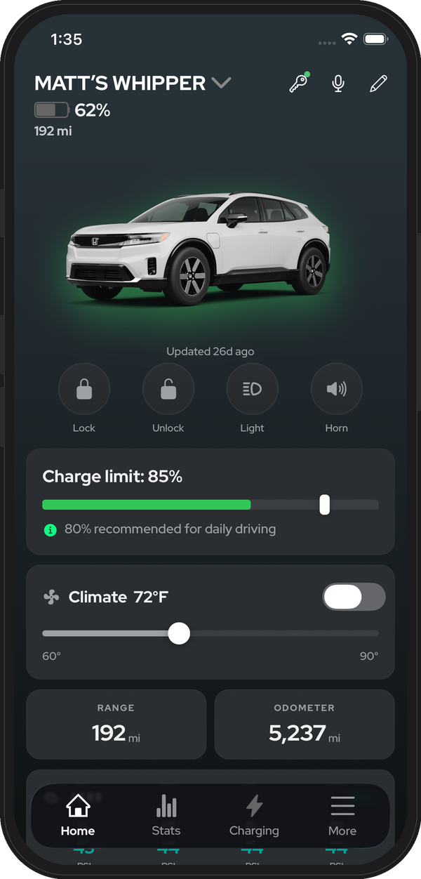 Lock, unlock, climate