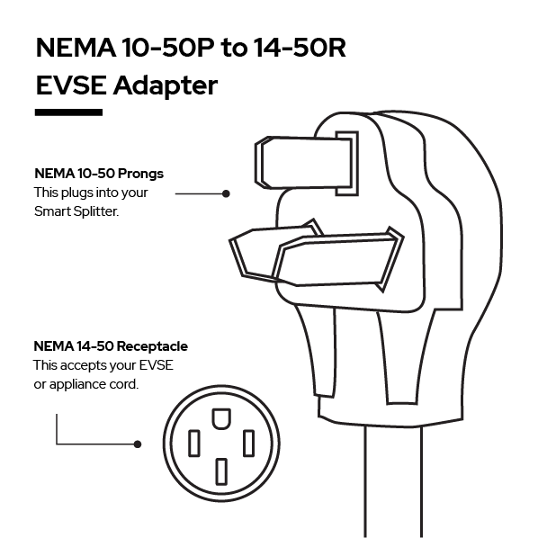NEMA 10-50P to 14-50R EV Charger Adapter
