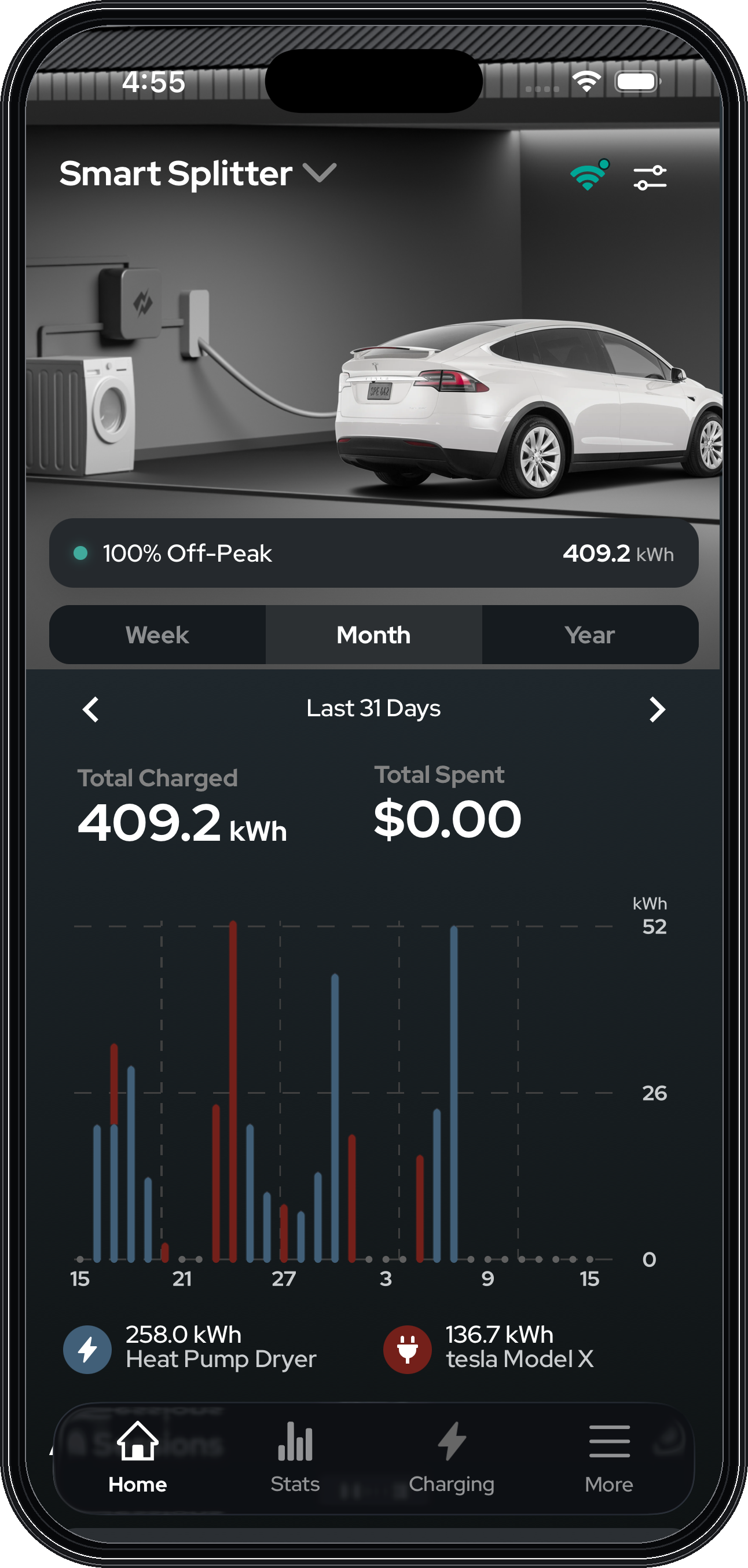 NeoCharge app stats screen showing Smart Splitter and appliance energy tracking