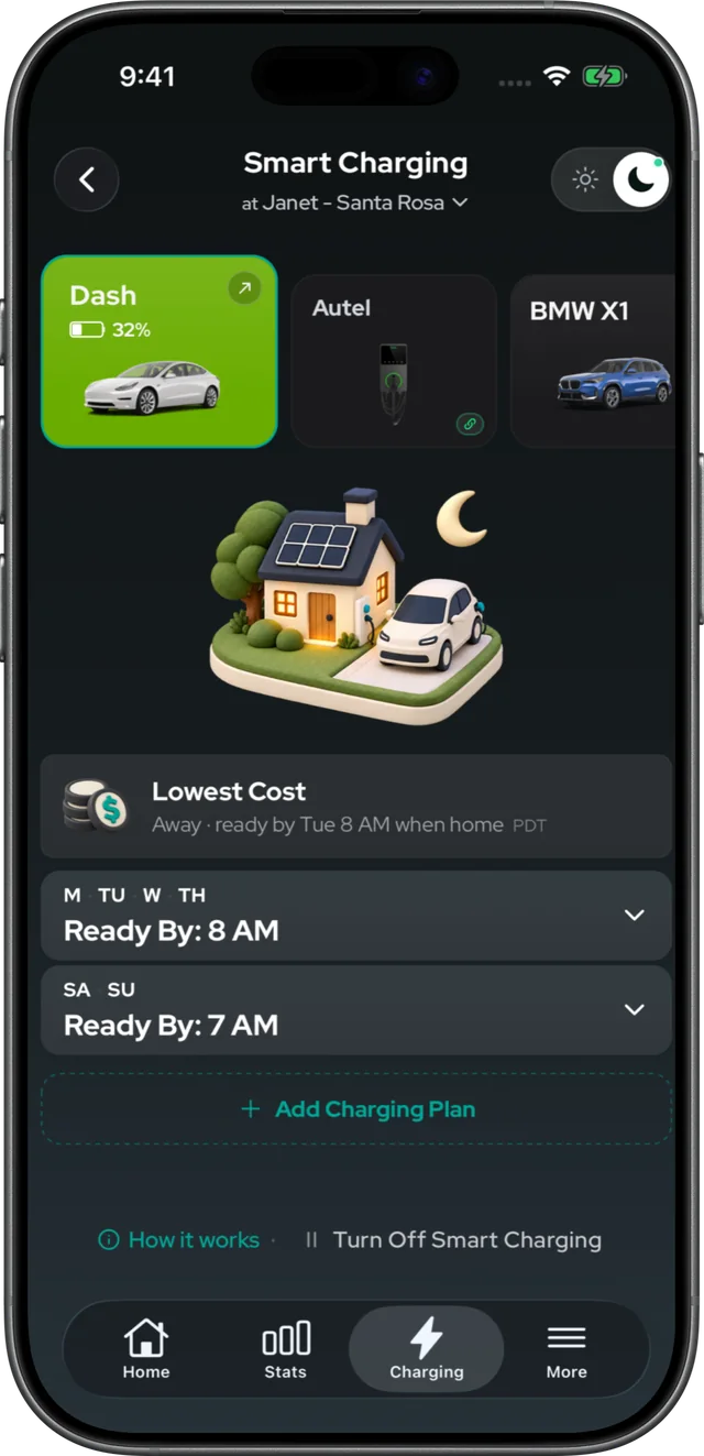 Smart Charging screen: Lowest Cost mode, ready by 8 AM on weekdays and 7 AM on weekends